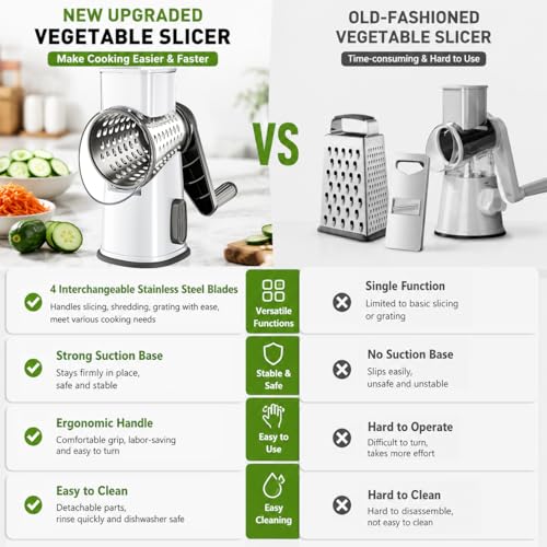 VEKAYA Rotary Cheese Grater Hand Crank, White | 4 Interchangeable Stainless Steel Blades, Large Manual Handle Shredder, Waffle Slicer for Vegetables, Cheese and Nuts - color: White