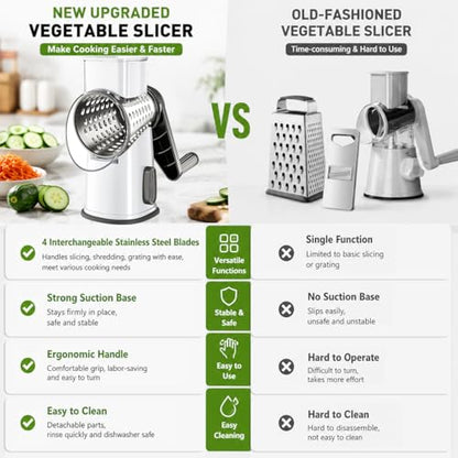 VEKAYA Rotary Cheese Grater Hand Crank, White | 4 Interchangeable Stainless Steel Blades, Large Manual Handle Shredder, Waffle Slicer for Vegetables, Cheese and Nuts - color: White