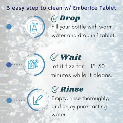 EmberIce Bottle Cleaning Tablets 36 Count | No Scrubbing, Biodegradable | Deep Cleans Bottles, Tumblers, Straws & Lids | Stainless Steel, Plastic & Silicone Safe | Fast Dissolve