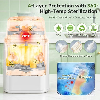 Baby Bottle Washer and Sterilizer with Dryer – 19-Min Fast All-in-One Machine for Baby Bottles, Pump Parts & Accessories, 3 High-Temp Sterilization Modes, 60 Cleaning Tablets - size: C3 Baby Bottle Washer