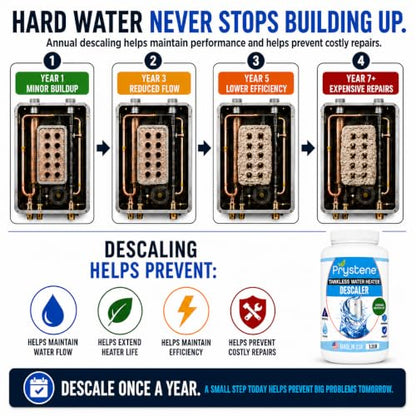 Tankless Water Heater Descaler - Professional Powder Cleaner (1.2 lbs) - Removes Limescale & Restores Efficiency - Compatible with Rinnai, Rheem, Navien, Noritz - Food Grade, Made in USA
