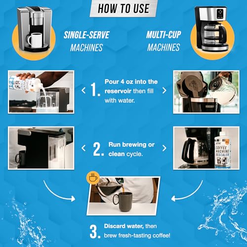 ACTIVE Coffee Machine Descaler Descaling Solution - 32oz (8 Uses) Compatible with Keurig,Nespresso,Breville,Delonghi, Jura, Ninja - Espresso Coffee Maker Cleaner,Coffee Pot Cleaning Limescale Remover - style: 32oz Liquid