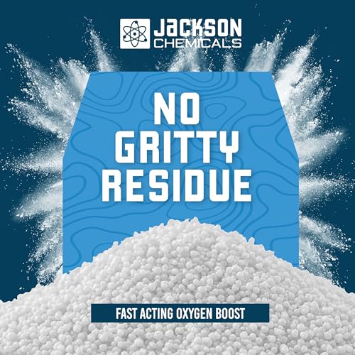 Sodium Percarbonate 5 lb – Chlorine-Free Laundry Booster, Eco-Friendly Stain & Odor Remover, Multipurpose Cleaner - Oxygenated Bleach Powder
