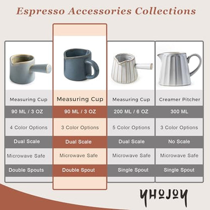 Espresso Cup 3 Oz, Ceramic Espresso Measuring Cup Expresso Shot Cup with Handle, Espresso Accessories, Double Spouts Expresso Cup, Dual Measurement Scales, Dark Blue - color: C-Dark Blue