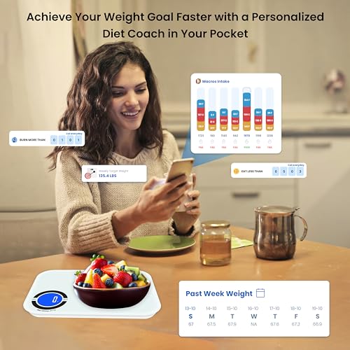 Nutrition Scale – Digital Kitchen Food Scale with App, Smart Food Scale for Calorie & Nutrition Tracking, White - color: White
