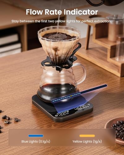 RENPHO Espresso Scale with Timer, Rechargeable Coffee Scale with Flow Rate Indicator, 0.1g Accurate Coffee Been Scale for Pour-Over, Gift for Coffee Lover, Calibarista, 3kg - color: Black-coffee scale