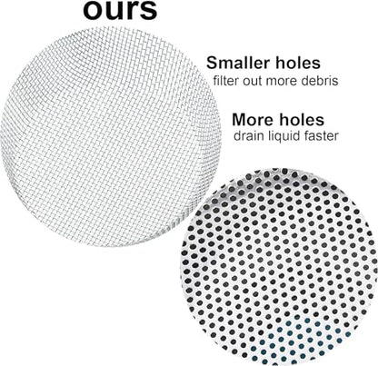 LASSHSWA 2 PCS Kitchen Sink Strainer Stainless Steel, Kitchen Sink Drain Strainer， Sink Strainers with Large Wide Rim 4.5" Diameter for Kitchen Sinks - style: 2 PACK