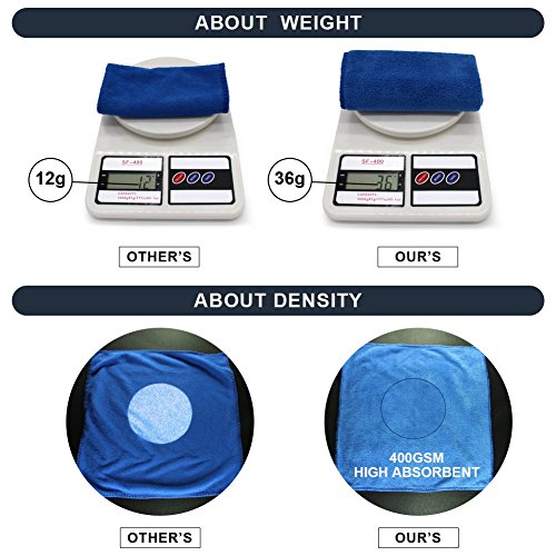 400 GSM Microfiber Cleaning Cloths,Ultra Absorbent Lint Free Reusable Towels for Kitchen, Glass, Windows, Car Detailing & Household Cleaning, Thick Quick Dry Cleaning Rags, 12" x 12" - color: Blue