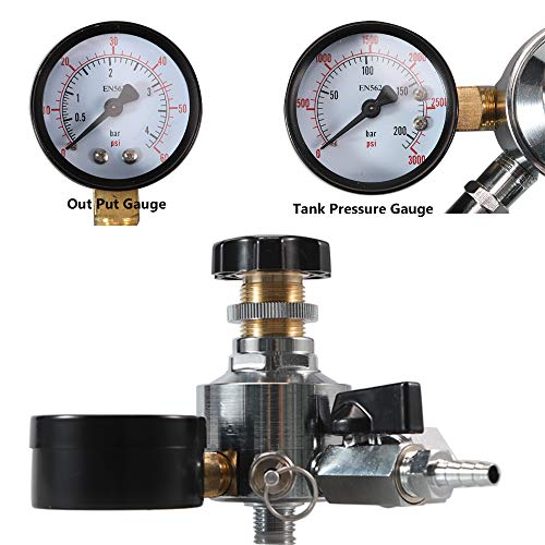 LUCKEG CO2 Regulator CGA320 Home Brewing Regulator Kit Beer Regulator Co2 Pressure Regulator with Safety Pressure Relief Valve for CO2 Tank keg kegging