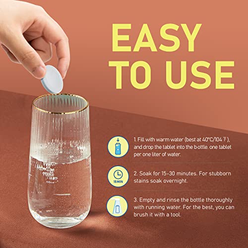 Water Bottle Cleaning Tablets, 36 Pack Bottle Clean Tablet Hydration Bladder Cleansing Tablets for All Plastics and Glass Drinking Containers - size: 1 Count (Pack of 36)