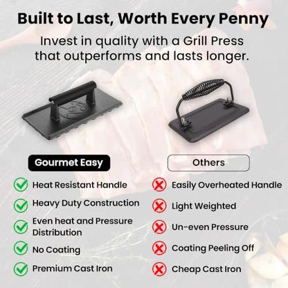 Gourmet Easy 3lbs Cast Iron BBQ Grill Press with Heat Resisitant Handle | Heat-Resistant Handle for a Secure Grip, Heavy Duty Ideal for Smash Burgers and Flat Top Grills, 5-Year Warranty - color: Grill Press Cast Iron