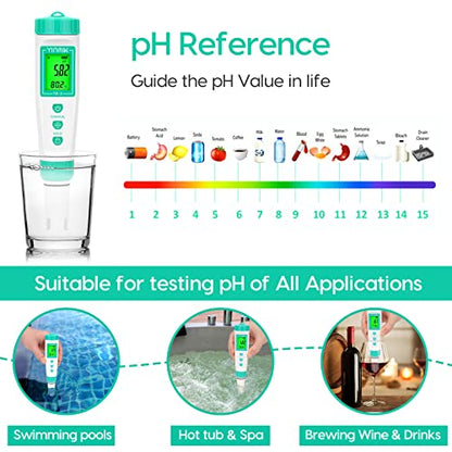 YINMIK Digital pH Meter with Extra Replaceable Probe, Pocket pH Tester for Hydroponics, Accurate Water Tester for Swimming Pool Hot Tub Aquariums Home Wine Brewing - color: White