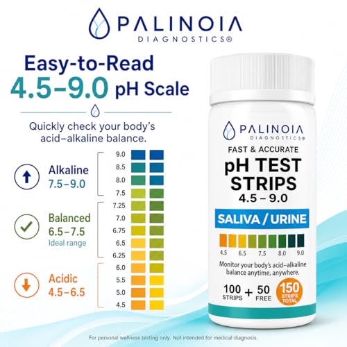 pH Test Strips for Tracking Body Acidity & Alkalinity – Fast Results Using Saliva or Urine, 150-Count Wellness Testing Kit for At-Home pH Monitoring
