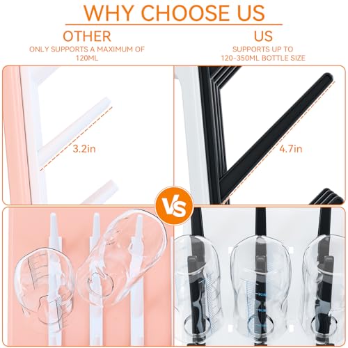 SuoXing Baby Bottle Drying Rack Space Saving,Countertop Vertical Bottle Rack Dryer and Holder for Baby,Large Baby Bottle Station Organizer and Stand for Brushes,Pacifiers,Breast Pump,Dish,Black - color: Black