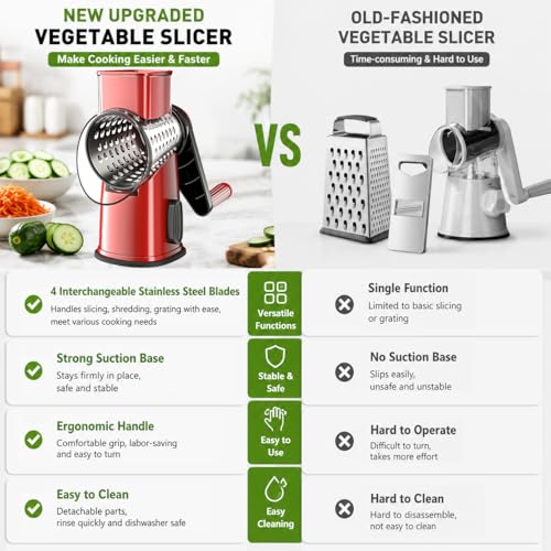 VEKAYA Rotary Cheese Grater Hand Crank with 4 Interchangeable Stainless Steel Blades, Large Manual Handle Shredder and Waffle Slicer for Vegetables, Cheese and Nuts with Table Suction Base (Red) - color: Red