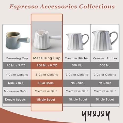 Espresso Cups Ceramic, 200ML Espresso Measuring Cup with Handle, Expresso Shots Cups with Scale, Espresso Accessories, White - color: B-White