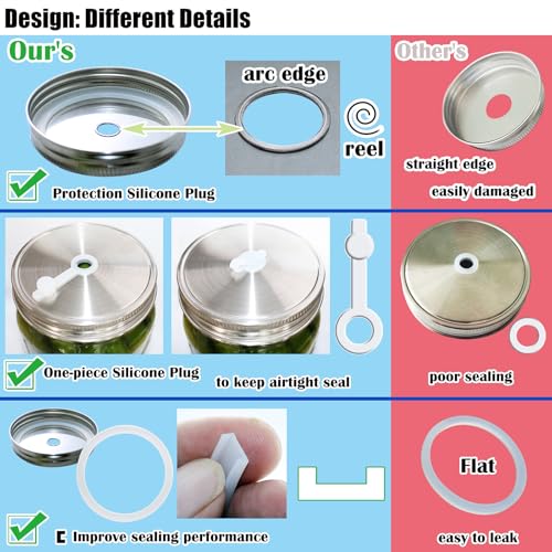 laffeya Fermentation Lids Kit, 6 Sets Stainless Steel Wide Mouth Mason Lids | Mason Jar Fermenting Lid, Airlock, Thermometer Strip, Silicone Ring & Grommet, Fermentation Airlock Lids (Jars Not Included)
