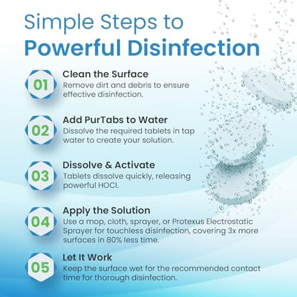 Sporicidal Disinfectant Tablets, EPA Registered, Hospital-Grade, NaDCC | One Tablet, Two Strengths, 1076 PPM Daily Disinfection Or 4306 PPM Sporicidal, Kills C. Diff And Candida Auris - size: 1 Count (Pack of 256)