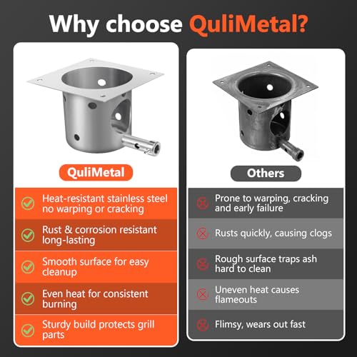 QuliMetal Fire Burn Pot and D2 Hot Rod Ignitor Kit for Traeger Pro 575 & 780, Ironwood 650 & 885, Silverton 620 & 810 Wood Pellet Grills with D2 Direct Drive and WiFIRE Technology - size: Fire Burn Pot + D2 Ignitor