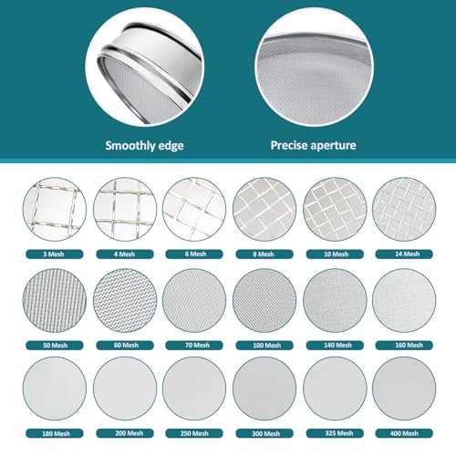 304 Stainless Steel Mesh Lab Sieve, 14 Mesh(1.43mm) Aperture Test Sieve, 7.9Inch(20cm) Diameter Economy Standard Analysis Sample Test Sieves for Industrial Laboratory Homes - size: 14Mesh(1.43mm)/Ф7.9in