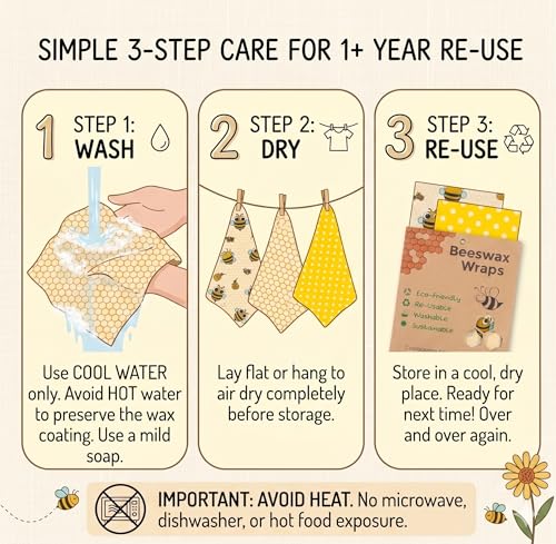 Beeswax Wraps for Food - 9 Pack Reusable Food Wraps | Sustainable, Plastic-Free Alternative to Plastic Wrap & Foil | Sandwich, Cheese, Bread & Bowl Covers for Eco-Friendly Food Storage - color: 9 Pack - Golden Meadow