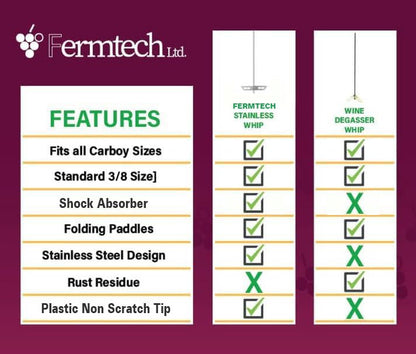 Fermtech 43.2cm(17인치) 스테인리스 스틸 탈기 휩 젓기 완드, 와인 만들기, 홈브루잉, 크래프트 브루 및 콤부차용 패들 탈기 포함 - 믹싱, 젓기 및 가스 제거 용품을 위한 드릴 부착물