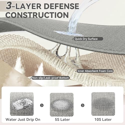YDKGL Dish Drying Mat for Kitchen Counter, Ultra Absorbent & Fast Drying Dish Mat Machine Washable Foldable Drying Pad for Countertops, Sinks, Draining Racks, Grey - size: 16" x 18"