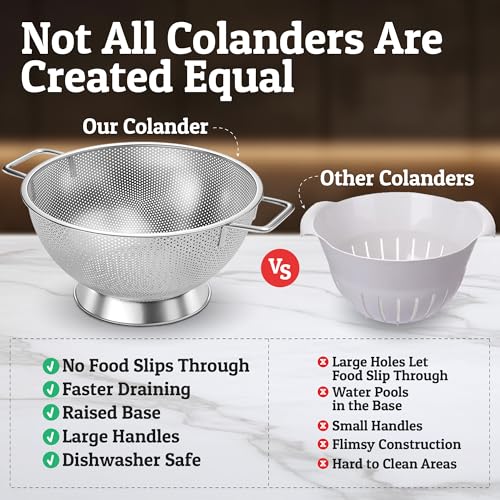 PriorityChef Premium Stainless Steel Colander for Kitchen, Durable Rice and Pasta Strainer with Handle, Rust-Resistant & Dishwasher Safe, 3 Qt - size: 3 Qrt