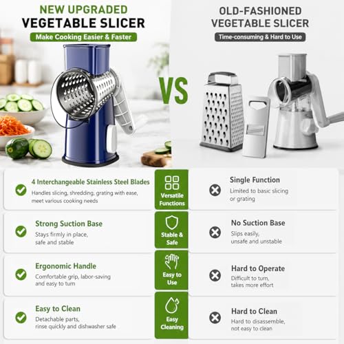 VEKAYA Rotary Cheese Grater Hand Crank with 4 Interchangeable Stainless Steel Blades, Large Manual Handle Shredder and Waffle Slicer for Vegetables, Cheese and Nuts with Table Suction Base(Blue) - color: Blue