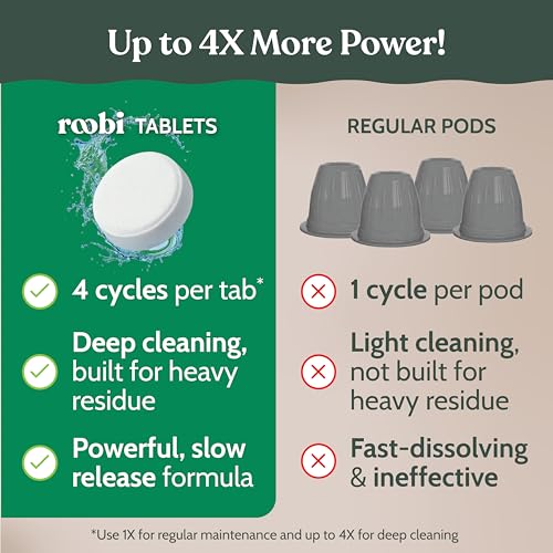 Roobi Descaling and Cleaning Kit Compatible with Nespresso Originaline. Includes 1 Bottle of Descaling Solution, 12 Cleaning Tablets and 1 Reusable Pod. Carbon Neutral. 1 Year Supply. - style: Descaling & Cleaning Kit