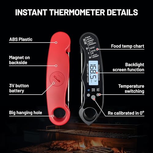 𝟮𝟬𝟮𝟲 𝙐𝙥𝙜𝙧𝙖𝙙𝙚𝙙 Instant Read Digital Meat Thermometer by puxyblue - 2 Pack Waterproof & Super Fast Food Thermometer Widely Used for Indoor & Outdoor Cook, Grill, Bake, BBQ, Candy Making