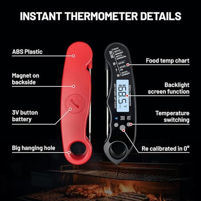 𝟮𝟬𝟮𝟲 𝙐𝙥𝙜𝙧𝙖𝙙𝙚𝙙 Instant Read Digital Meat Thermometer by puxyblue - 2 Pack Waterproof & Super Fast Food Thermometer Widely Used for Indoor & Outdoor Cook, Grill, Bake, BBQ, Candy Making