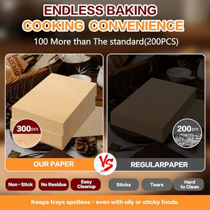 Tchrules Pop Up Parchment Paper Sheets 300 Pack 10.7x15 Inch | Pre Cut Sheets | Non Stick | Unbleached | 450°F Heat Safe | Air Fryer & Baking Use