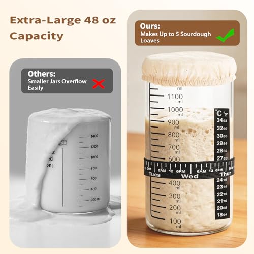 Extra Large Sourdough Starter Jar Kit, 48 Oz Wide Mouth Thickened Glass Container With Date Marked Band, Thermometer, Cloth Cover , Bamboo Lid And Scrape,Sourdough Bread Baking Supplies (2 Pcs)