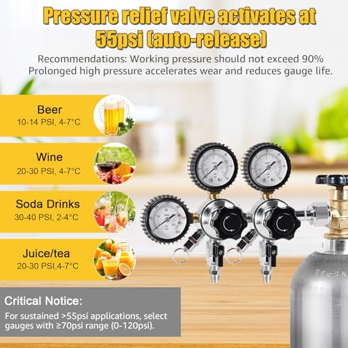 MRbrew CO2 Regulator Dual Output CGA-320 Keg Regulator Draft Beer Regulator | Quick Disconnect Threaded End Fitting with 2 Swivel Nut Barb-1/4’’ Barb & 5/16’’ Barb, CO2 Tank Pressure Regulator