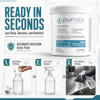 Hypochlorous Acid Disinfectant Tablets, EPA Registered, Hospital-Grade | 1076 PPM Hospital-Grade Disinfectant, Kills Norovirus And MRSA, Makes 50 Gallons Per Tub, No Heavy Liquid Jugs To Store - size: 1 Count (Pack of 1200)