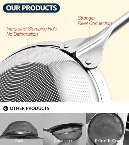 Ugotit Fine Mesh Strainer - Oil Strainer Spoon for Bacon Grease & Soup Skimming, Stainless Steel Fat Skimmer with Heat-Resistant Handle (4.3 Inch) - color: Round Handle 4.3inch
