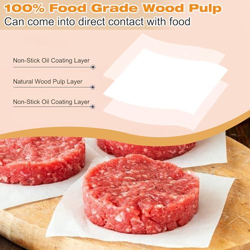 Burger Patty Paper, AIMEIKI 300Pcs 6x6 Inch Parchment Paper Squares Non-Stick Wax Paper Parchment Paper Sheets for Patty Seperating, Freezing or Candy Wrappers - size: 6 x 6 Inch
