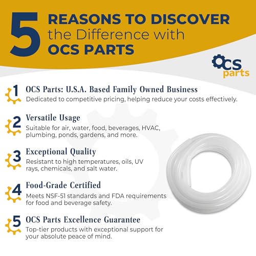 OCS Parts Silicone Tubing | High Temp, Food Grade Silicone Tubing for Brewing, Food, Beverage, Oils, Detergents, Liquids and Gases, Air, Plumbing, Ponds, AC and HVAC (3 Feet, 1/2" ID x 3/4" OD) - size: 1/2" ID x 3/4" OD, style: 3 Feet