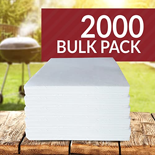 Reli. Hamburger Patty Paper (2000 Pack) (4.75" x 5", Square)| Wax Paper Squares | Food Grade Patty & Parchment Non-Stick Sheets for Burger Press, Deli/Butcher Meat, Resturant-Grade