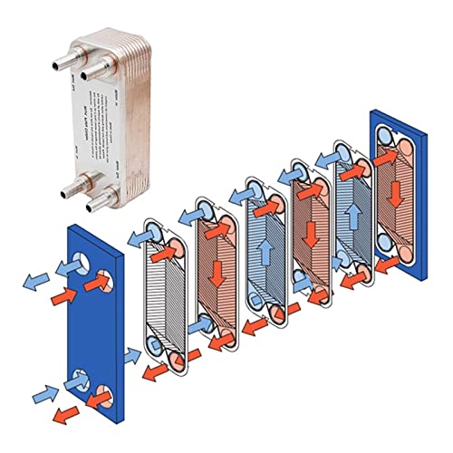 20 Plate Wort Chiller Stainless Steel Brazed Plate Heat Exchanger Homebrew Beer Wort Chiller 20 Plate Heat Exchanger B3-12A for Floor Heating(Amarelo) - size: Amarelo