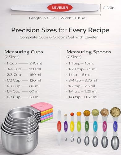Magnetic Measuring Cups and Spoons Set304 Stainless Steel Dual Scale Set of 15, Strong N52 Magnetic Nesting Design with Leveler, for Dry&Liquid Ingredients, Dishwasher Safe(Colorful) - color: 7PCS Magnetic Measuring Cups & 8PCS Spoons Set Colorful
