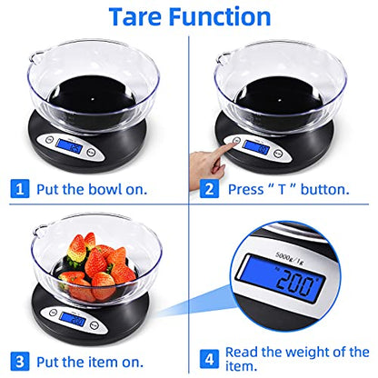 THINKSCALE 11lb Kitchen Scale with Bowl, 1g/0.1oz Backlit LCD for Baking | Digital Food Scale 5kg, Min 3g Start, Grams & Ounces, Easy-Clean, Non-Stick Bowl, Ideal for Baking, Dieting, Meal Prep