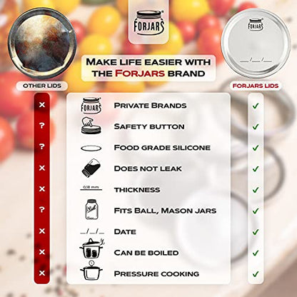 FORJARS - Canning Lids Regular Mouth, 100-Pack – Create Airtight Seals on Mason Jars to Preserve Food for Meal Prep & Food Storage – 2.7 In. Steel Lids with Silicone Seals – Canning Supplies - style: 100-Pack