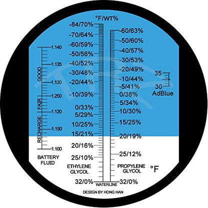 TRZ 4-in-1 Antifreeze Refractometer Ethylene Glycol, Propylene Glycol in Antifreeze Freezing Point Temperature and Concentration, AdBlue, DEF and Industrial Battery Fluid