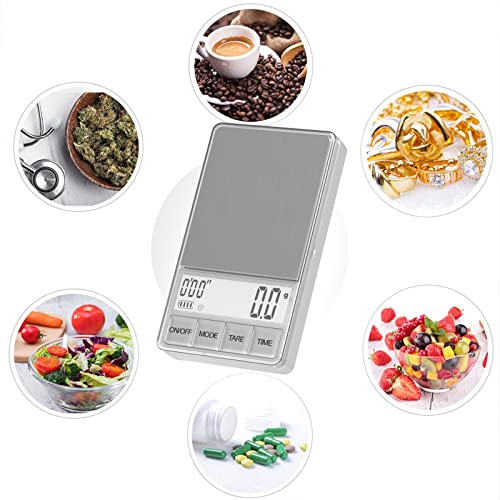 WEIGHTMAN Small Coffee Scale with Timer, 1000g x 0.1g, Mini Espresso Scale | Stainless Steel Food Scale for Grams and Ounces, Large Backlit LCD, Travel Pocket Scale for Pour Over Coffee, Tea and Baking - color: Silver