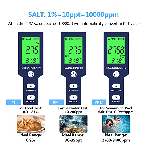 PH Meter for Water 5 in 1 PH Temp TDS and EC Meter,Salinity Meter,PH Tester Digital,TDS Meter Digital Water Tester&Pool Salt Tester for Swimming Pool. - size: 5 in 1