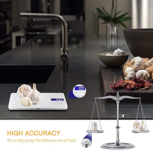 MEGAWISE Food Scale, 33lb Rechargeable Digital Kitchen Scale with 1g/0.04oz Graduation, Water-Resistant Surface, Tare & Hold, 5 Units for Cooking, Baking, Meal Prep