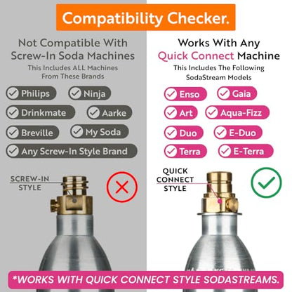 Simpli Soda 60L CO2 Canister Cylinders - Compatible w/Sodastream Quick Connect Only [Including ART, TERRA ENSO & DUO] - Soda Streaming Machine CO2 Tanks Gas Refill, | 14.5 oz, Set of 2 - color: Quick Connect Pink