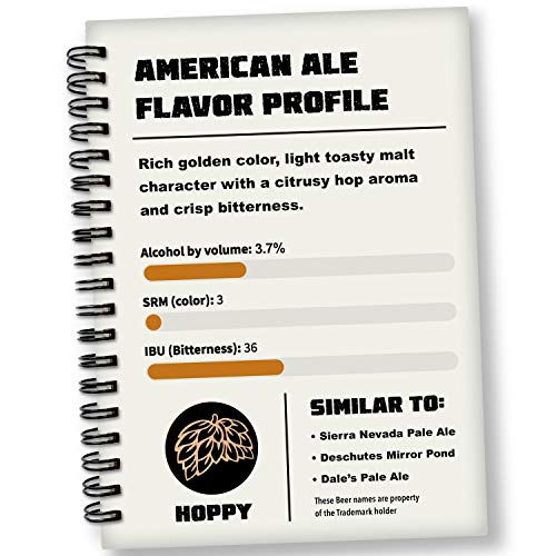 Mr. Beer American Ale Light 2 Gallon Homebrewing Refill - style: American Ale